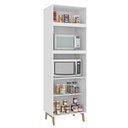 1701 Blanco Wood Panelero de Cocina
